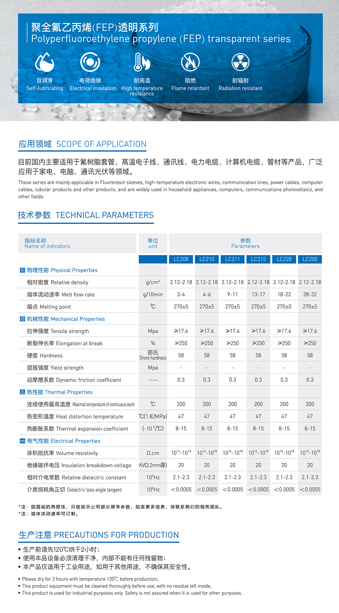 首页- 南宫NG28国际集团官方网站